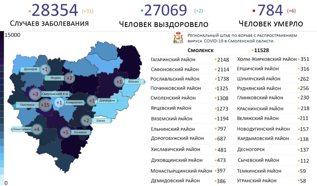 Новые случаи коронавируса в Смоленской области 6 апреля выявили на 10 территориях