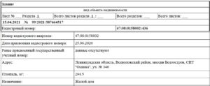 Глава Роспотребнадзора Башкетова может прятать имущество на 75 млн рублей