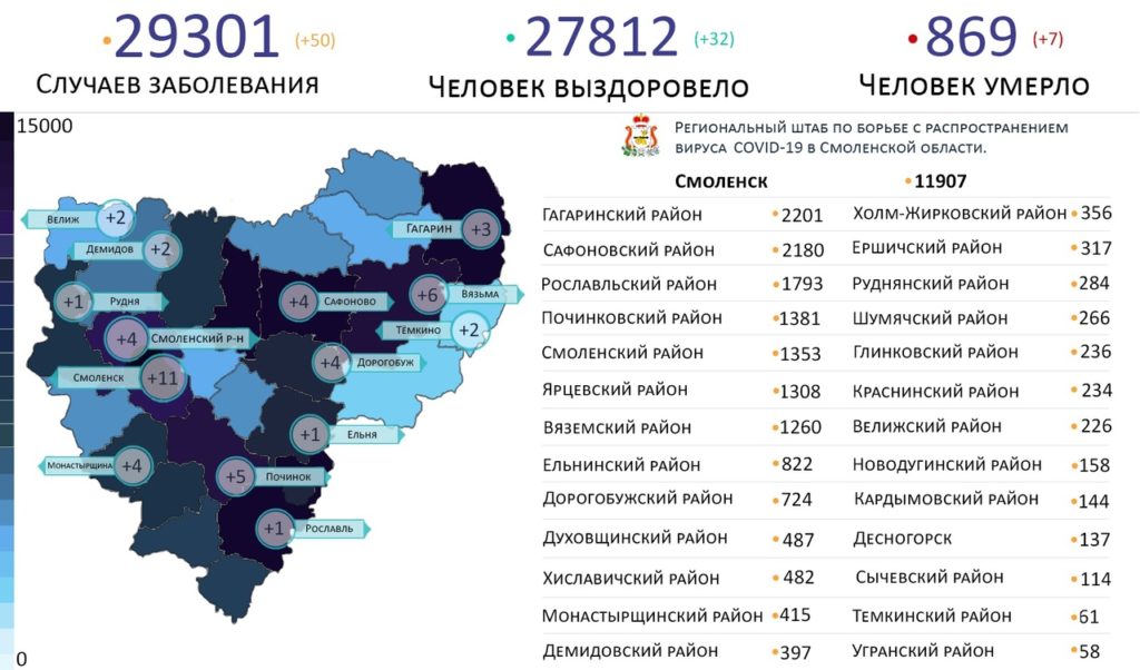 Новые случаи коронавируса в Смоленской области на 27 апреля выявили на 14 территориях