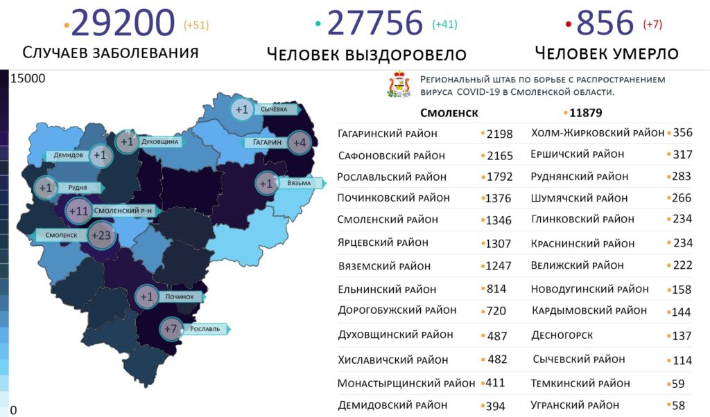 Новые случаи коронавируса в Смоленской области на 25 апреля выявили на 10 территориях