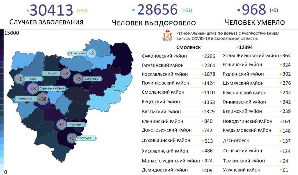 Новые случаи коронавируса в Смоленской области на 20 мая выявили на 8 территориях