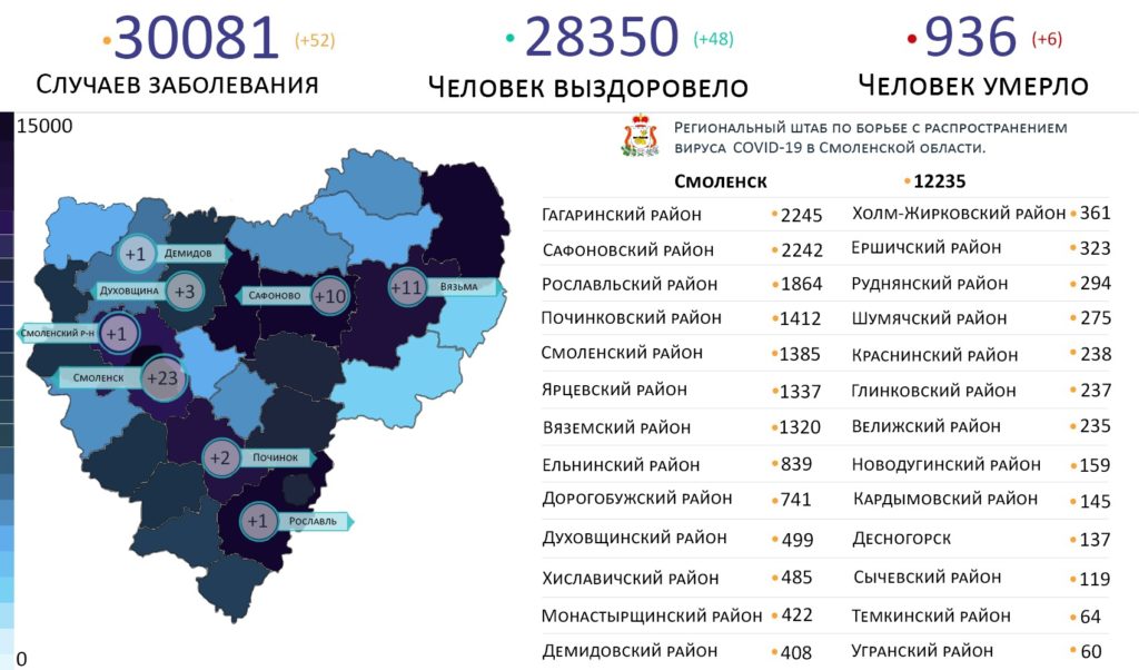 Новые случаи коронавируса в Смоленской области на 14 мая выявили на 8 территориях