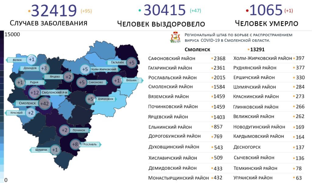 Новые случаи коронавируса в Смоленской области на 16 июня выявили в 15 районах