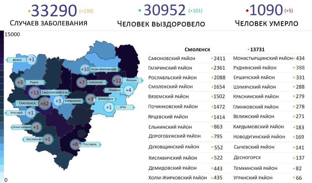 Новые случаи коронавируса в Смоленской области 24 июня выявили на 15 территориях