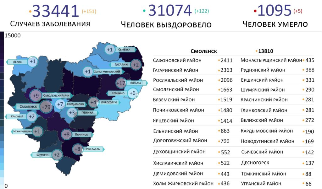 Новые случаи коронавируса в Смоленской области на 25 июня выявили на 16 территориях