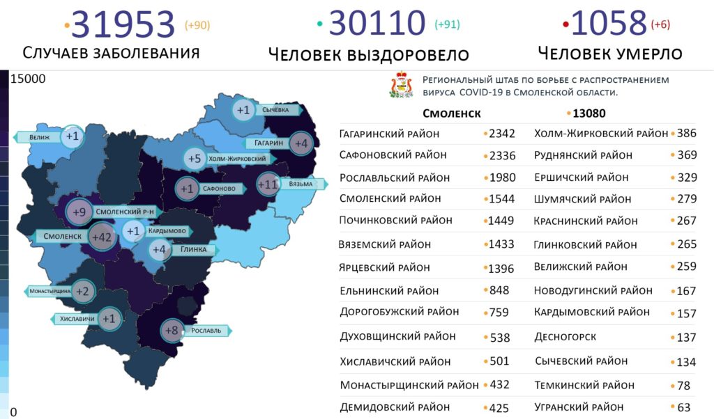 В Смоленской области новые случаи коронавируса выявили на 13 территориях