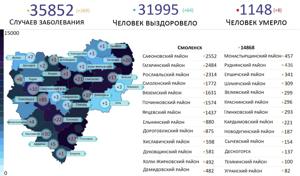 Новые случаи коронавируса выявили в 24 районах Смоленской области на 5 июля