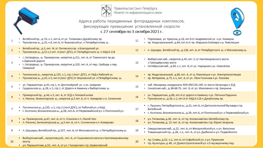 Смольный опубликовал адреса работы передвижных камер на скорость в Петербурге