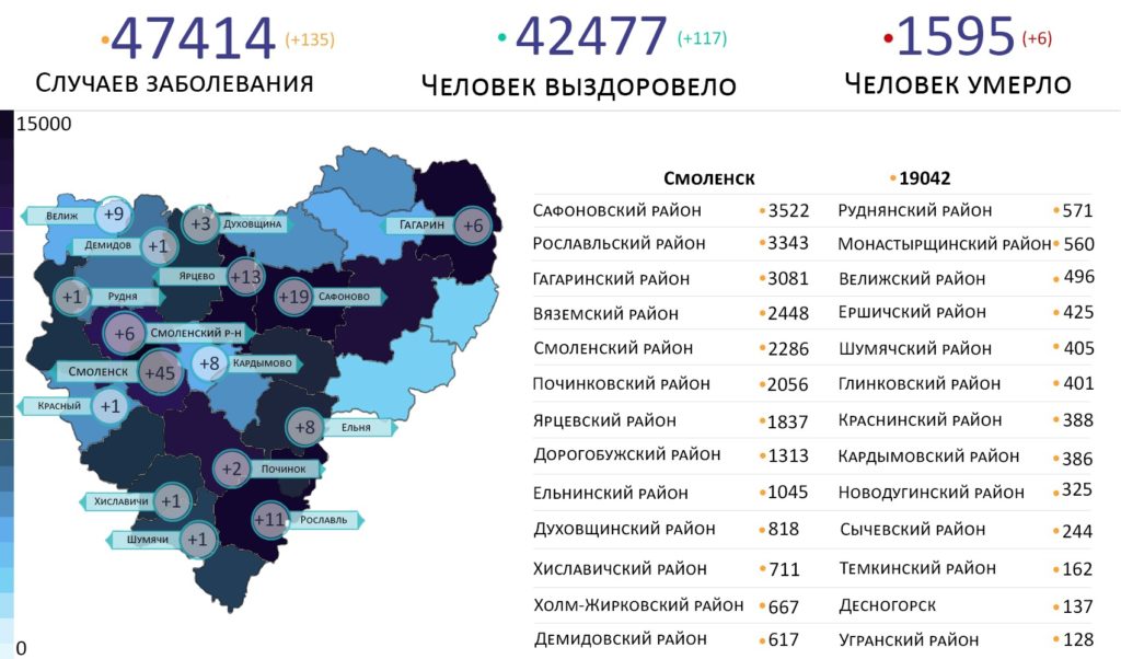 В каких районах выявили коронавирус в Смоленской области на 14 сентября