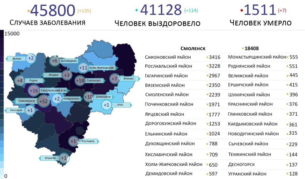 В каких районах выявлены новые случаи коронавируса в Смоленской области 2 сентября