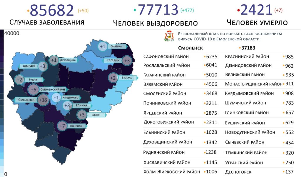 В Смоленской области коронавирус за сутки выявили в 12 районах