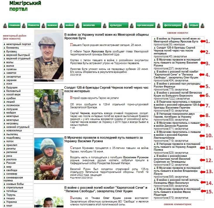 РВ: новостные ленты украинских СМИ свидетельствуют о массовых потерях ВСУ
